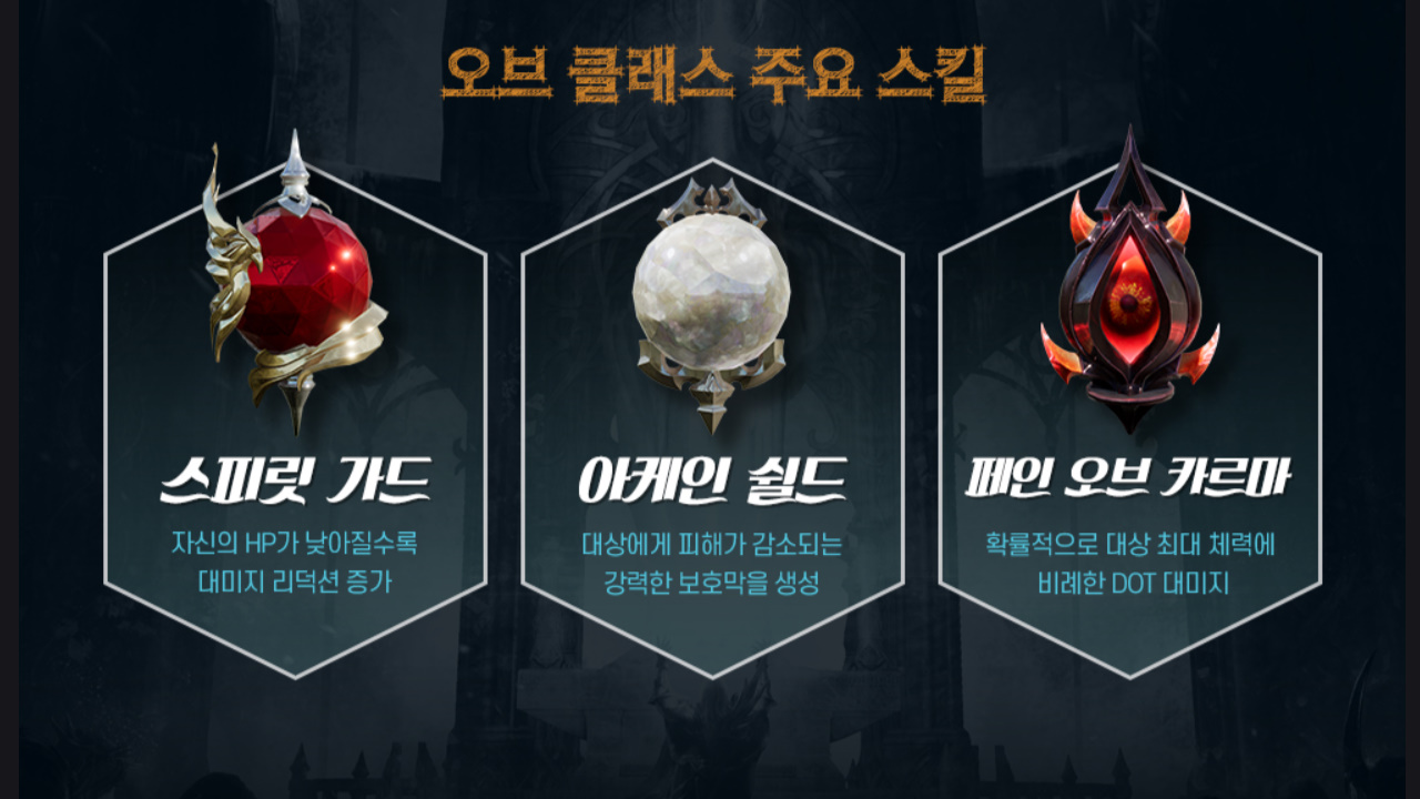 Lineage 2 M race and classes review