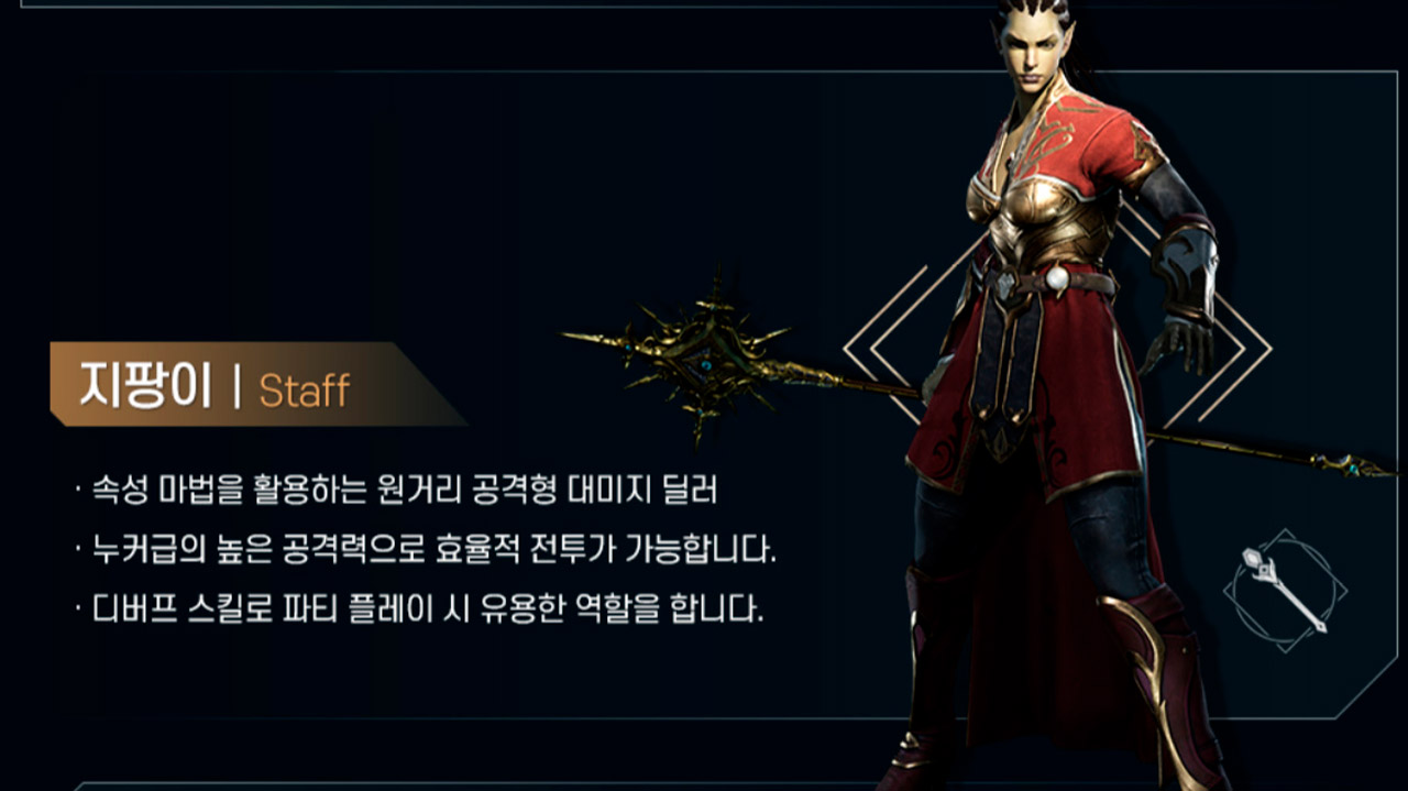 Lineage 2 M race and classes review
