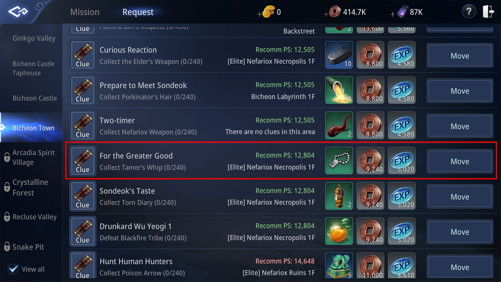Mir4 Mystery Quest Locations Nefariox Hirn