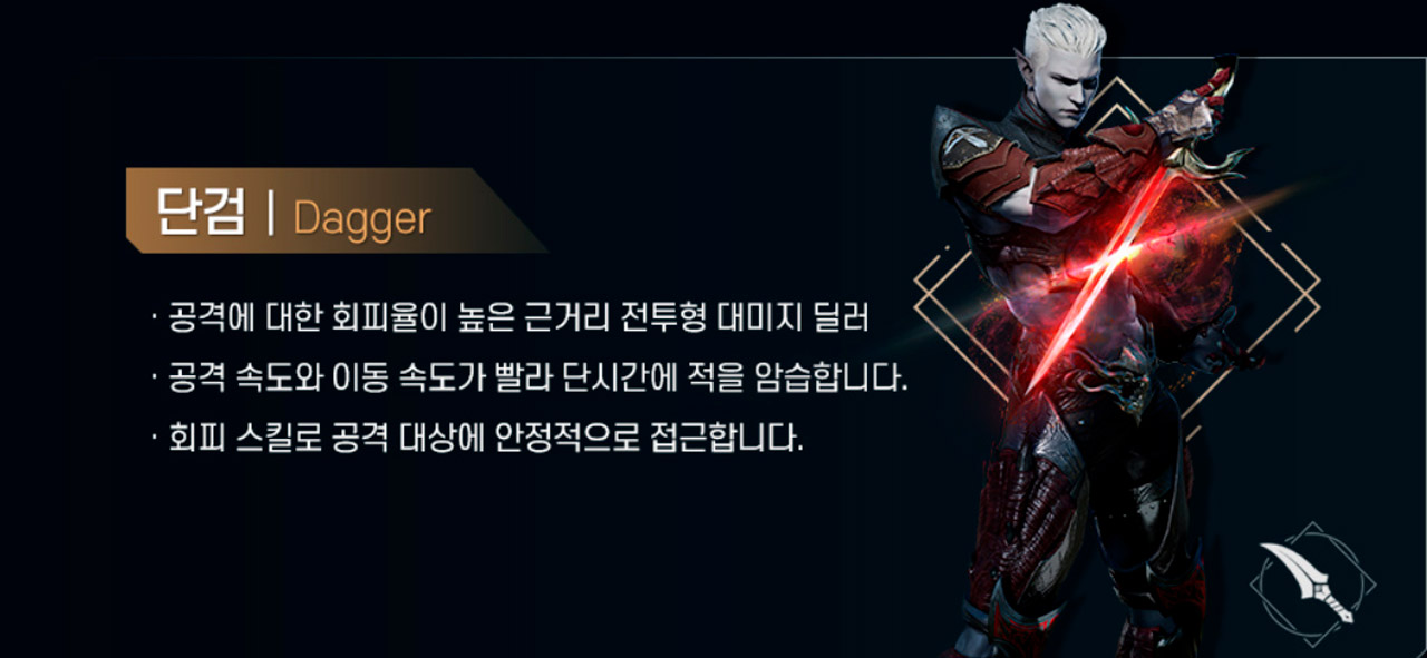 Lineage 2 M расы и классы обзор